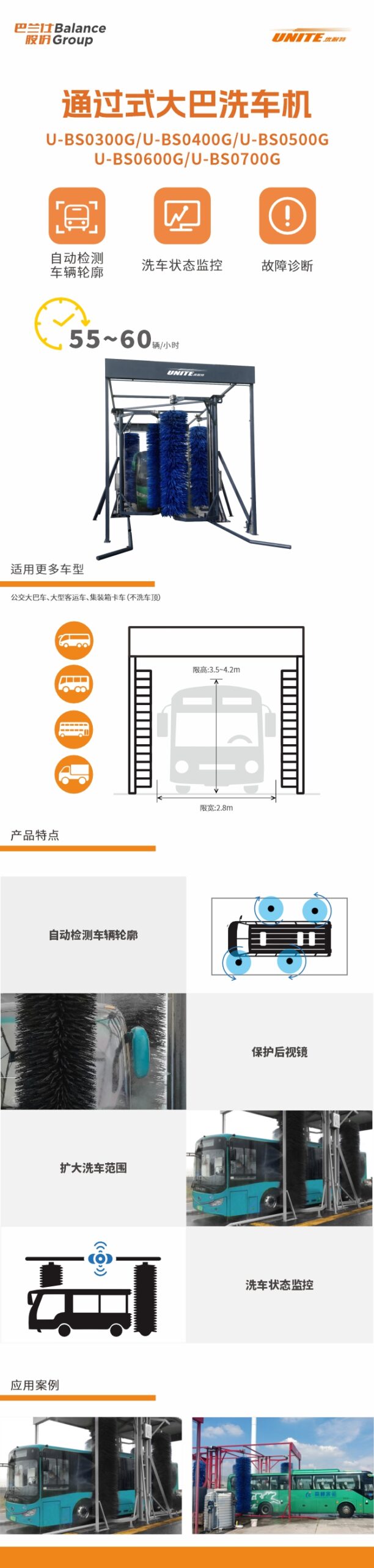 优耐特-通过式大巴洗车机