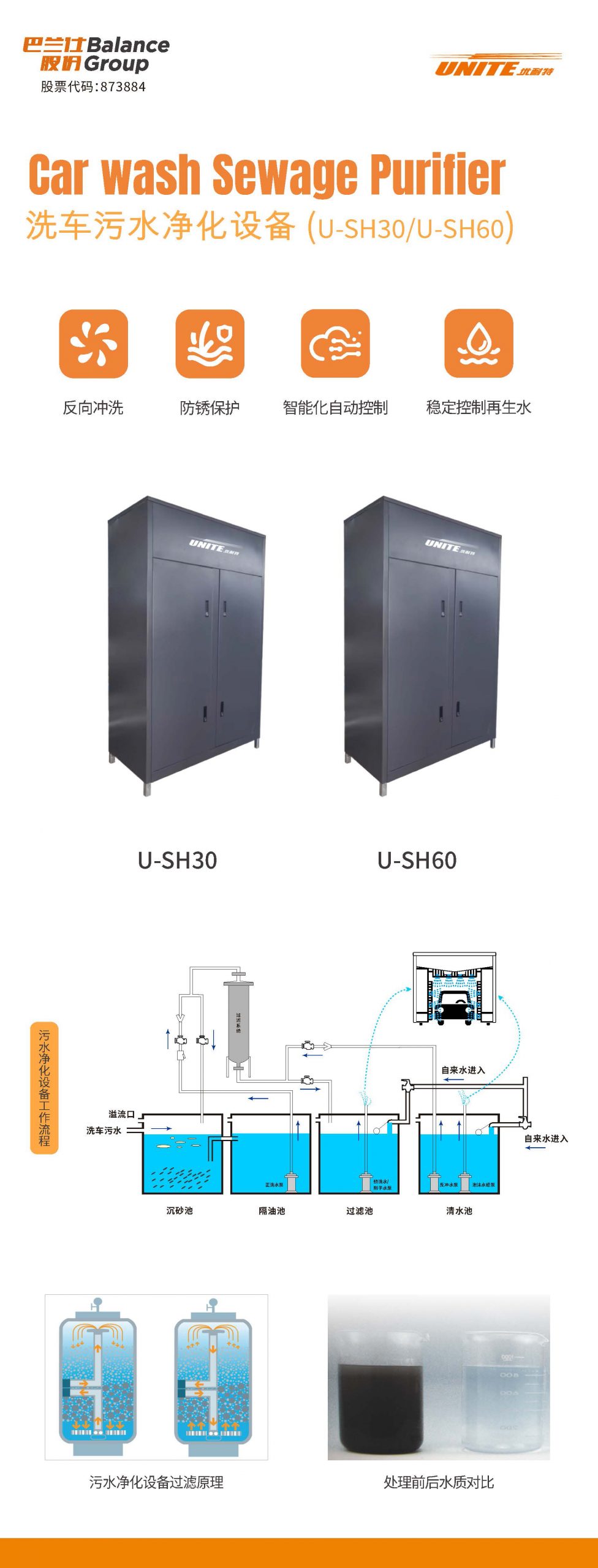 U SH30 scaled