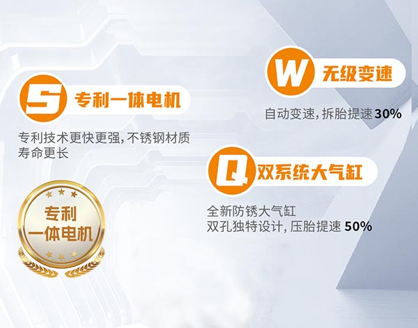 #优耐特拆胎机#无级变速 耐久之选